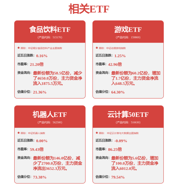 天戈资本 工信部：将出台机械、汽车、电力装备等三个行业新一轮稳增长工作方案，推动重点行业技术改造和设备更新