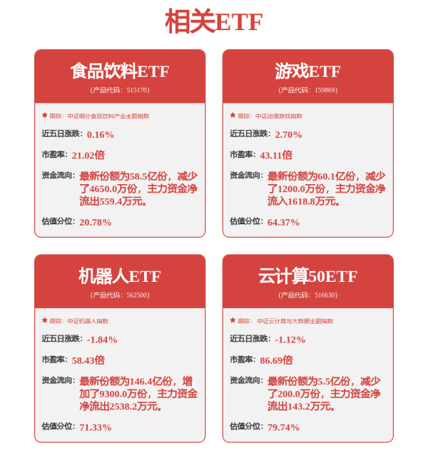 永信策略 见证历史！超4万亿