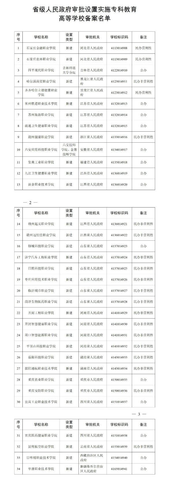91微操盘 城市24小时 | 河南“联手”安徽 在交界处建“新城”